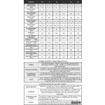 Romantic Fabiana - lavender blue S