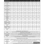 Men's sporty FARKAS bike jacket - green XS