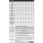 Rövid Fiodella bike - sötétpetrol - 2XL