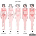 Rövid Fiodella bike - sötétpetrol - 2XL