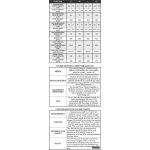 Elegáns Fortuna trench coat - petrol kék - S