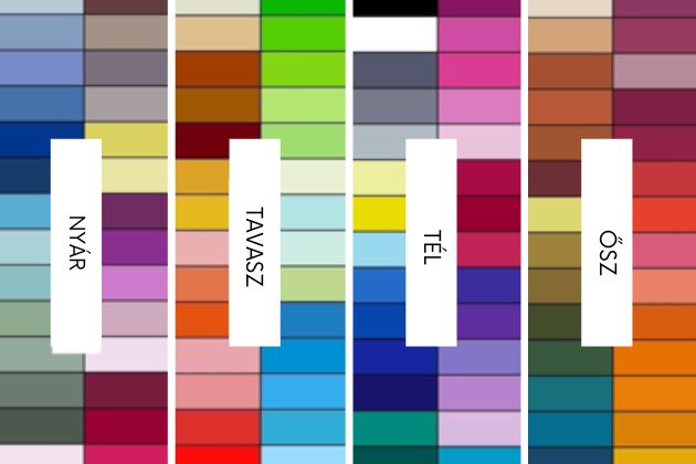 SZÍNTANÁCSADÁS ÖSSZEFOGLALÓ